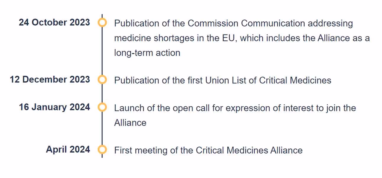 Does Directive 2011/24/EU apply to patients' rights in cross-border healthcare?