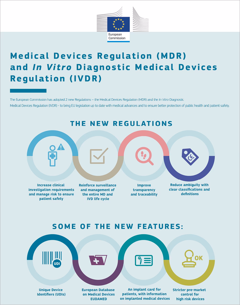 Should medical devices be regulated in the EU?