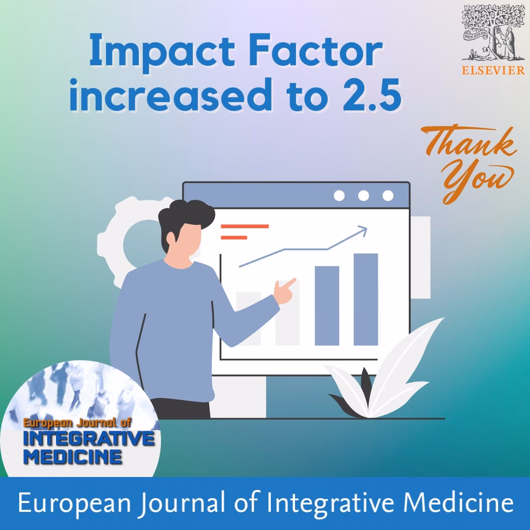 What is the impact factor of European Journal of Integrative Medicine?