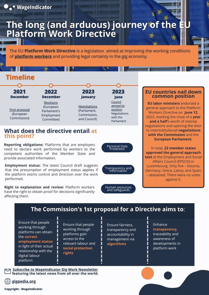 Are digital labour platforms driving innovation in the allocation of work?