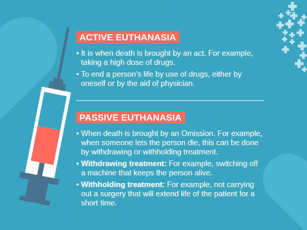 What is active euthanasia?