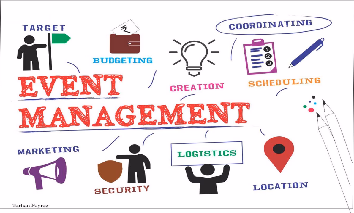 Who are event operations managers?