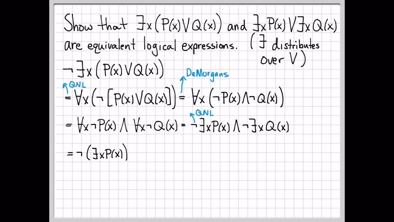 Why did we choose the Universal (forall) and existential (exists) quantifiers?