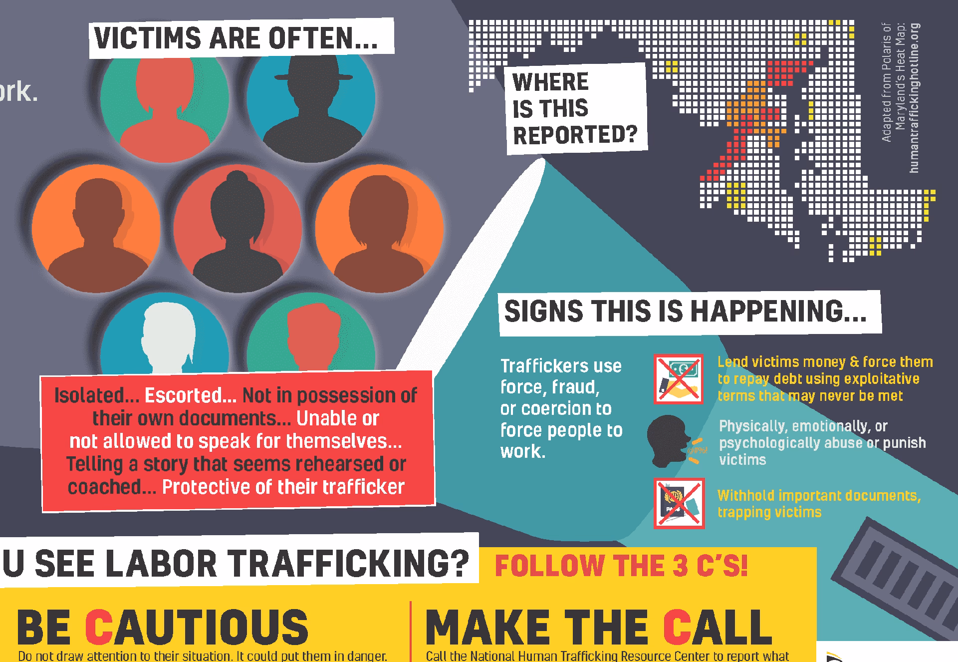 What types of exploitative practices are linked to labor trafficking?