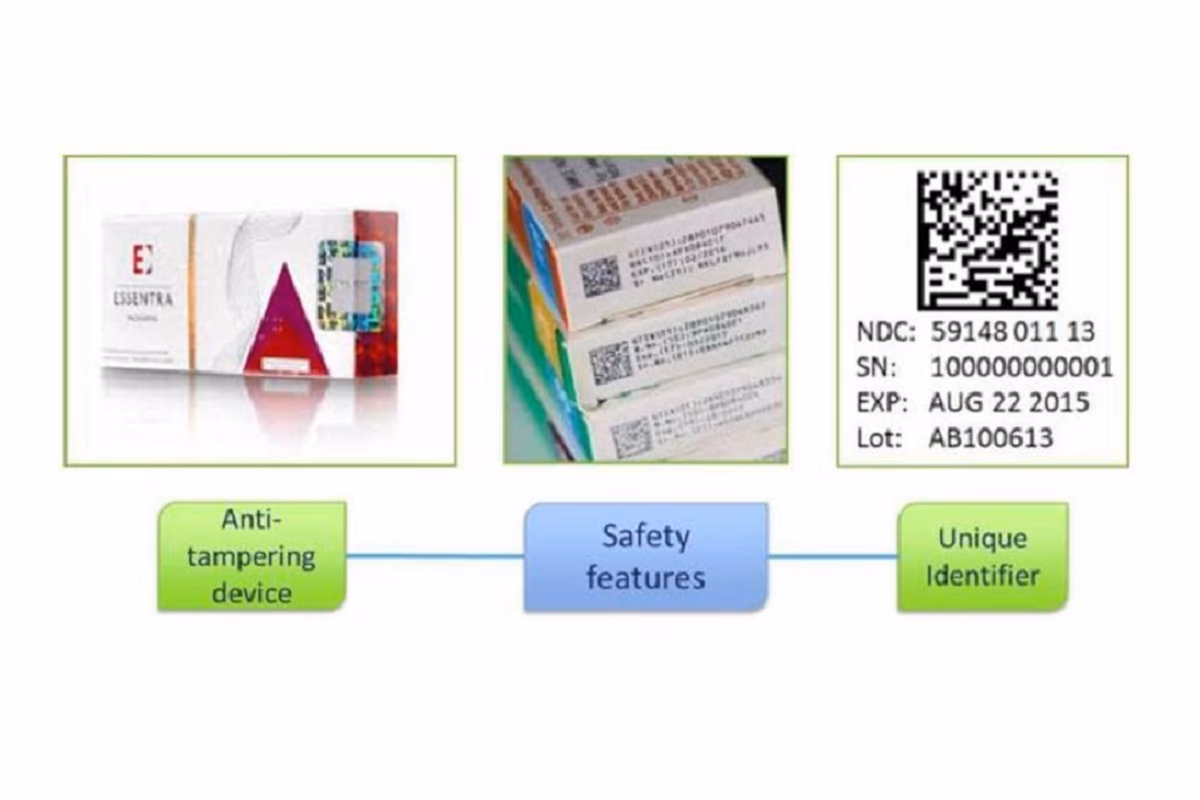 Is the Falsified Medicines Directive a serious threat to global health?