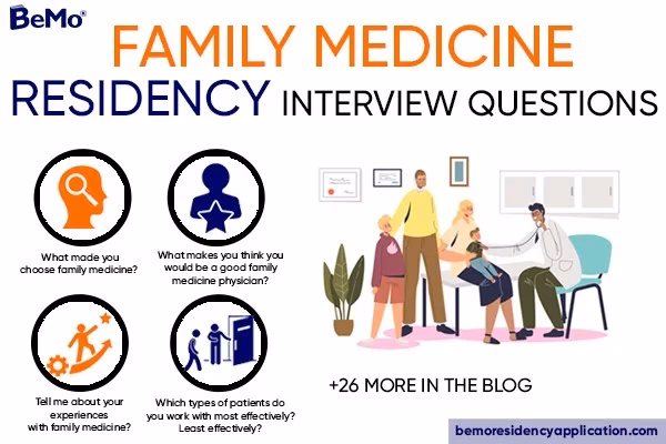 What do Interviewers look for in a family medicine physician?