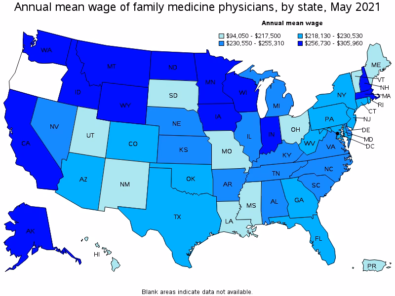 Are Family Medicine doctors fairly compensated?