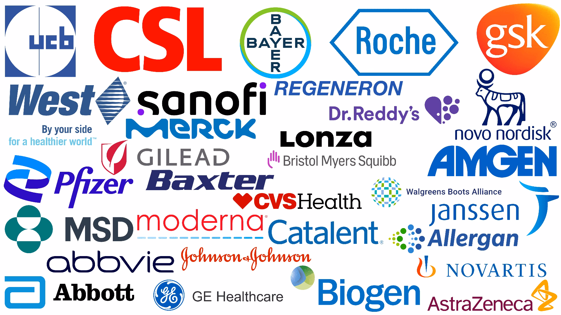 Which pharmaceutical company has the best portfolio of 5000 products?
