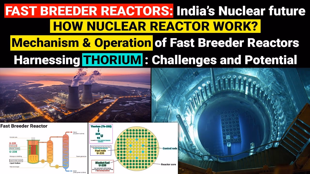 What is a fast breeder reactor (FBR)?
