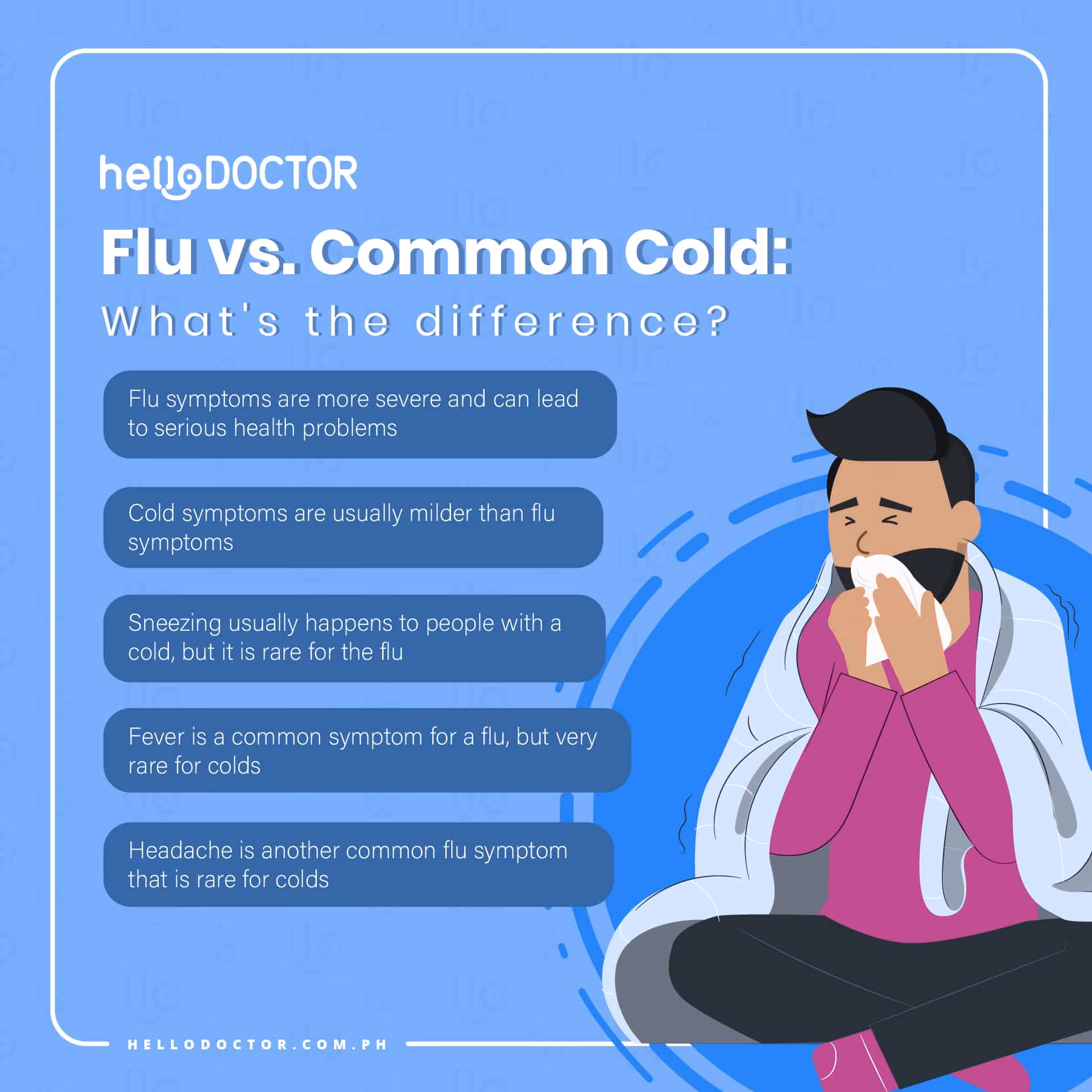 Can a child have a fever with no other symptoms?