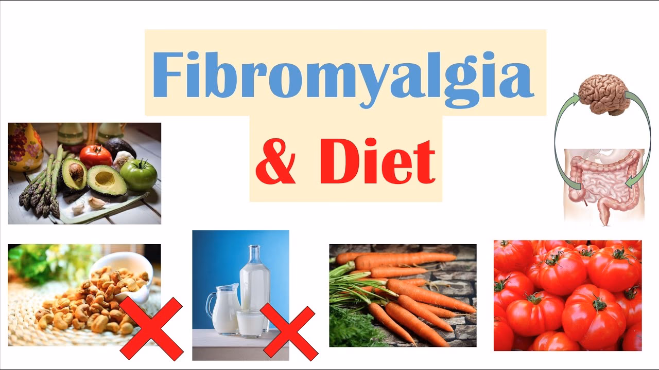 Can a plant based diet reduce fibromyalgia symptoms?