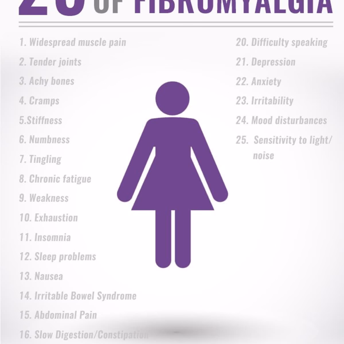 How long do fibromyalgia flares last?