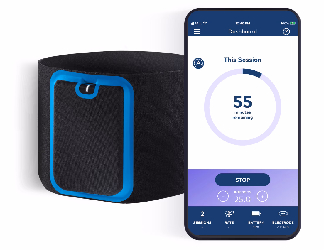 Who can use quell for fibromyalgia?