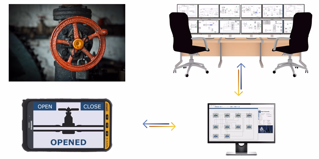 How do I become a field operator?