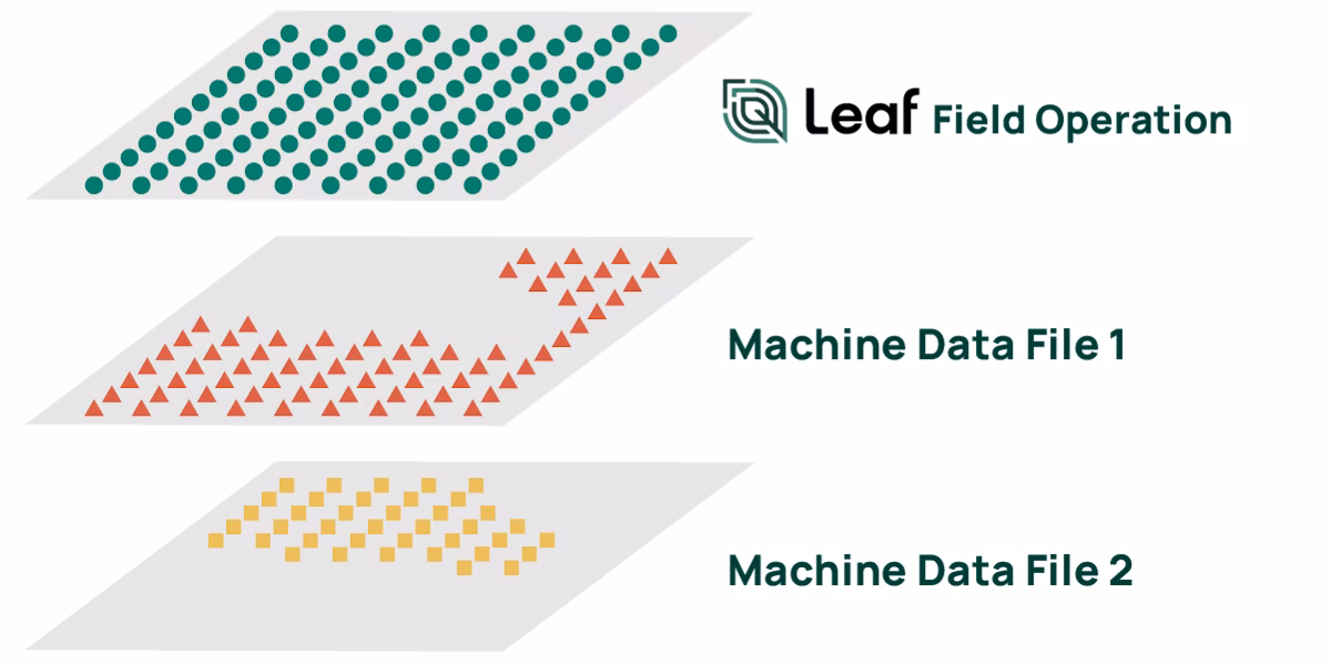 What does 'fill in all required entry fields' mean?