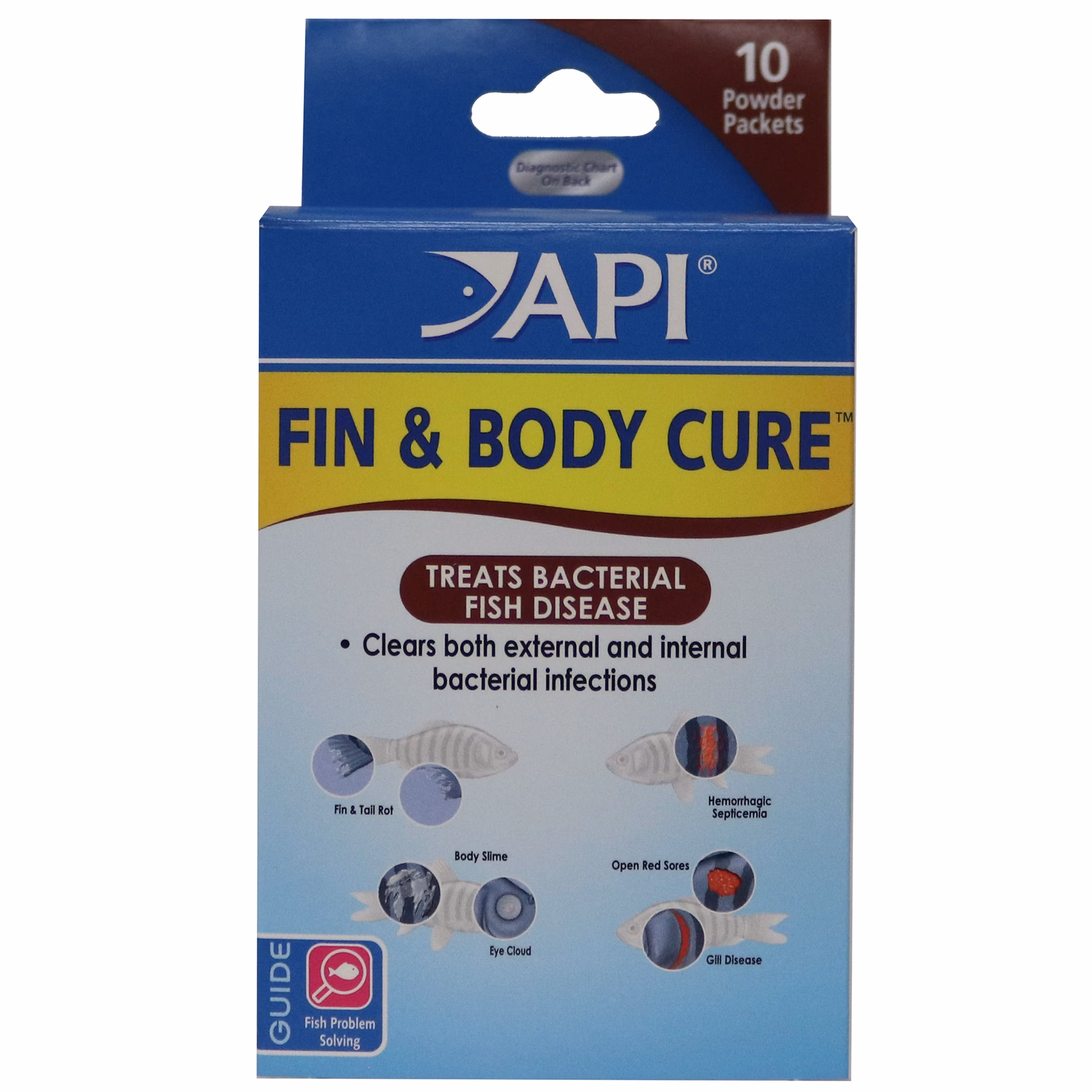 Can erythromycin be used to treat fin rot?