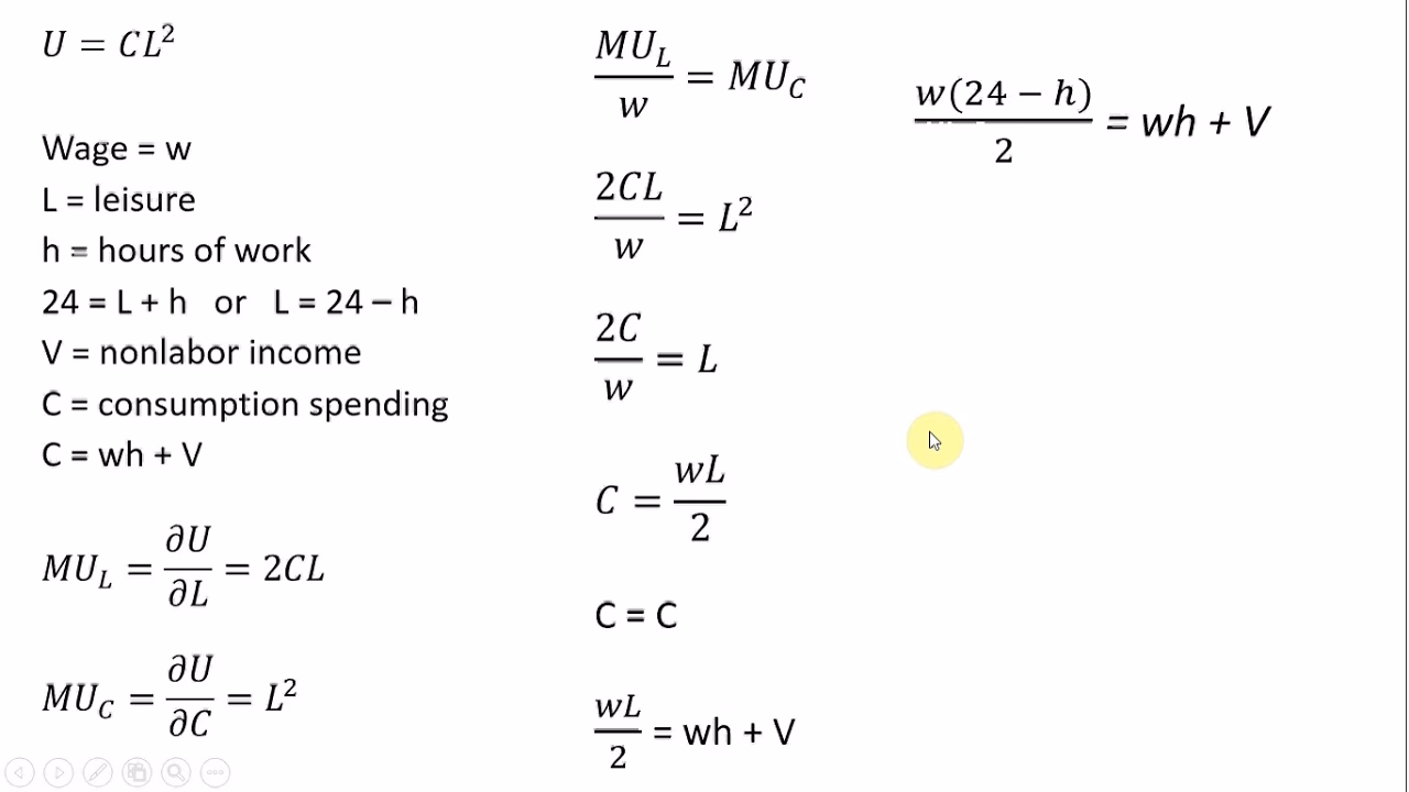 How do labor market factors affect supply and demand for labor?