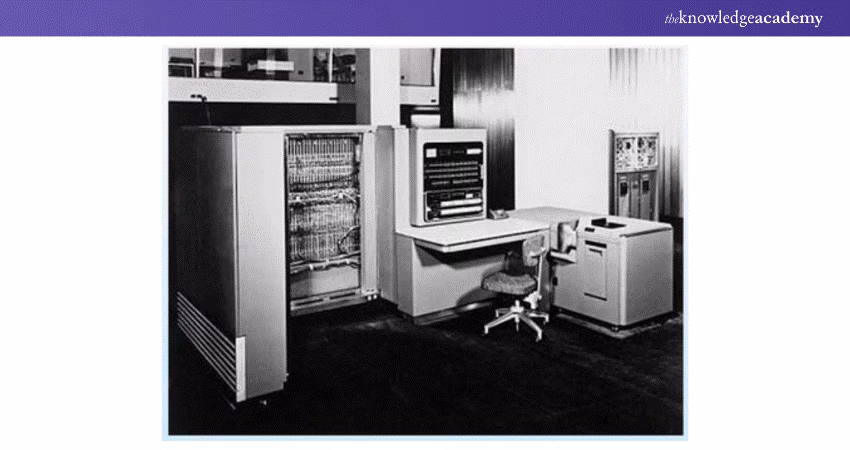 When was the first operating system created?