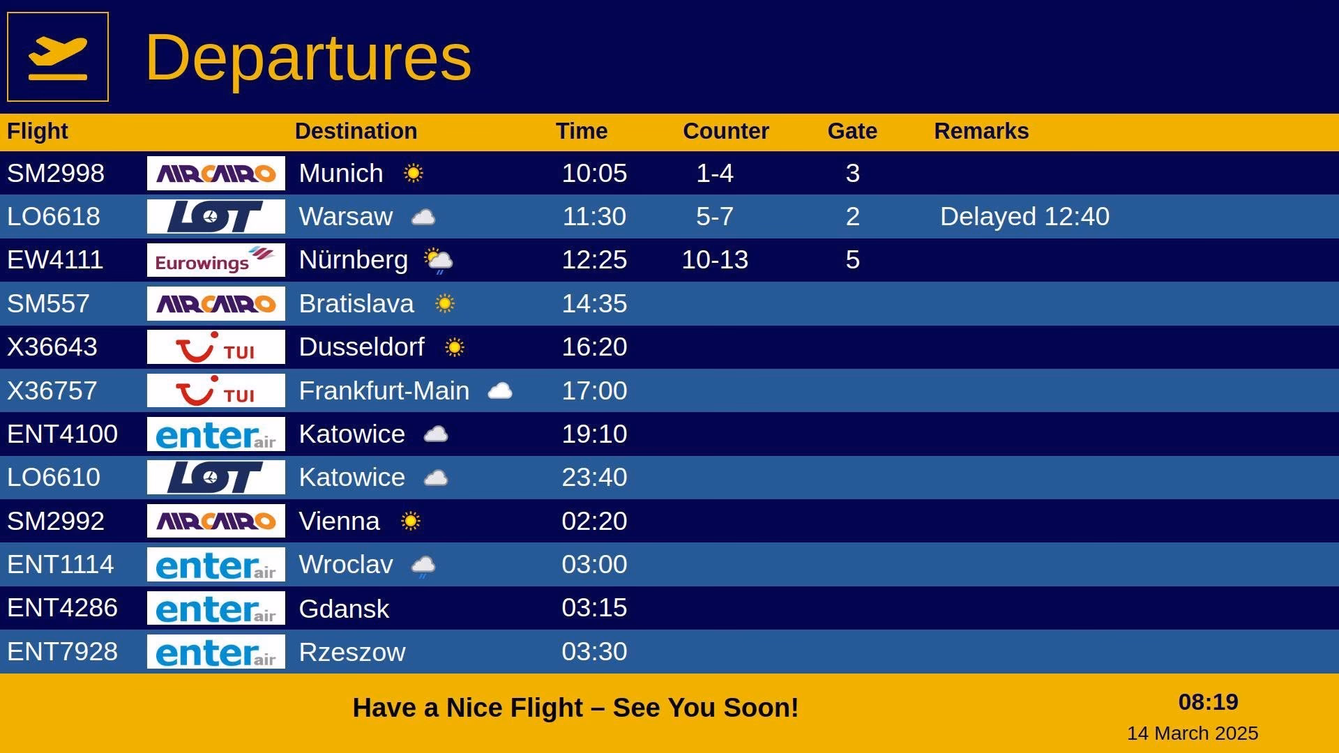What is flight information?