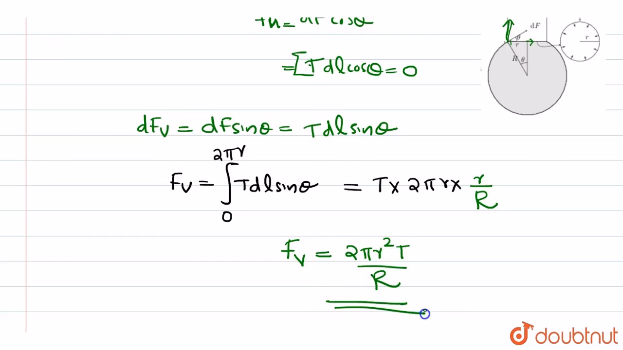 What are 'density' and 'displacement volume' in pharmaceutical calculations?