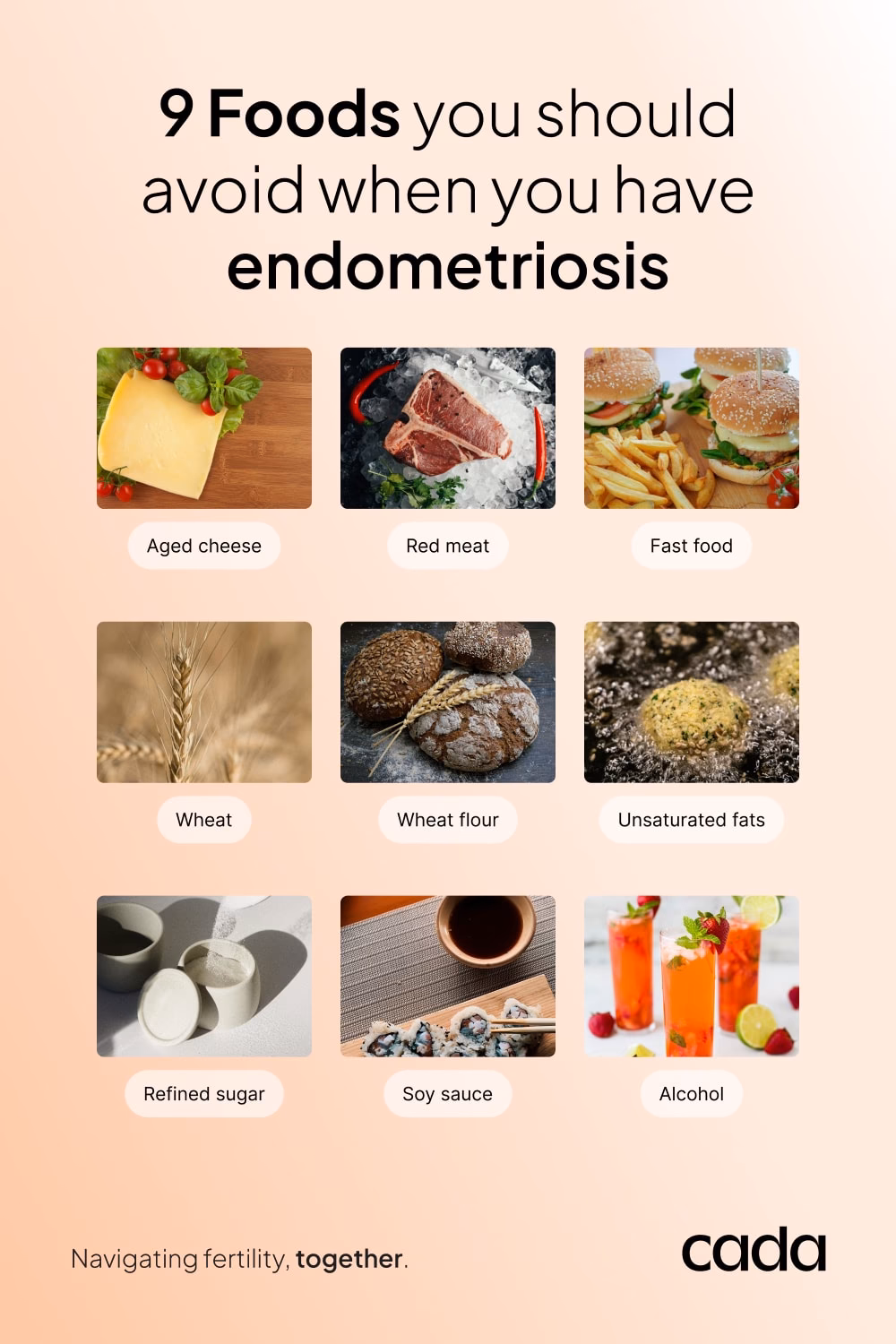 What is the pathophysiology of allergies and endometriosis?
