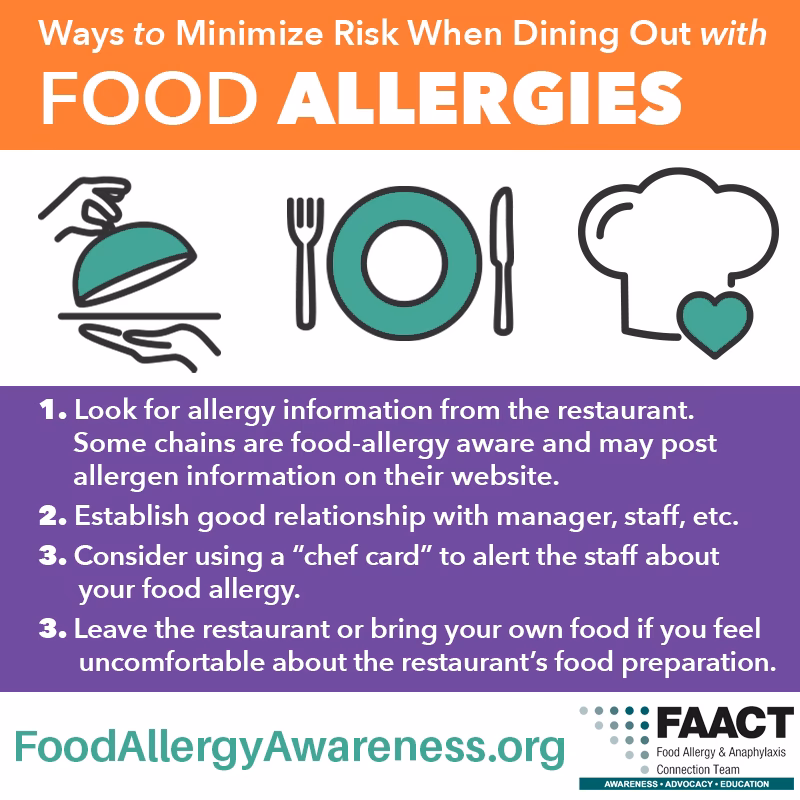 Do you have a food allergy?