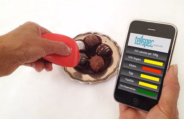 How does FOODSCAN work?