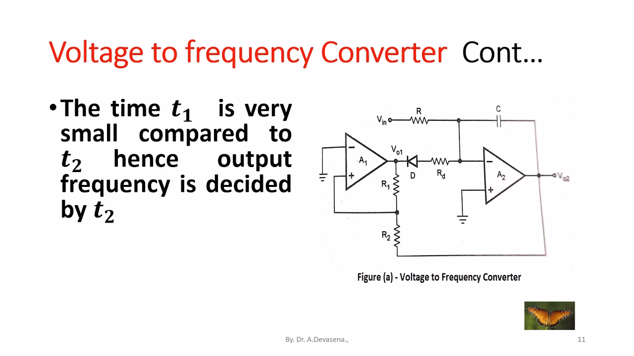 How does a frequency converter inverter work?