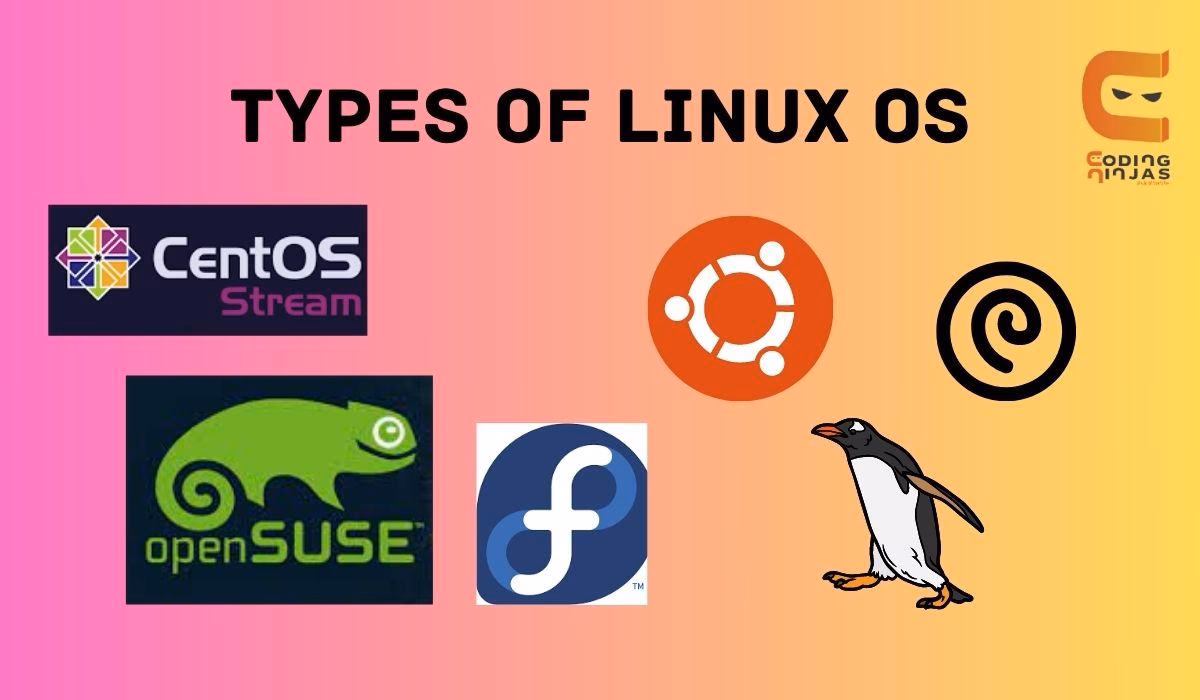 What does Linux stand for?