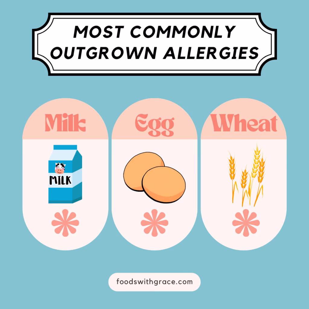 How many children outgrow allergies?