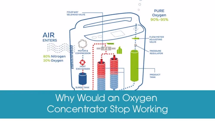 How many chuango G5 user manuals are there?