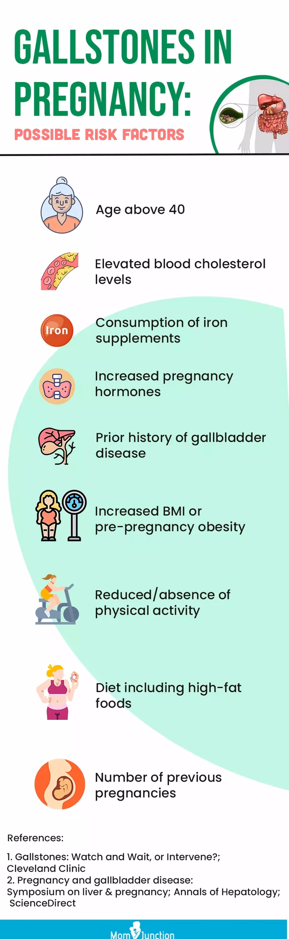 What is the difference between gallbladder attack and labor pain?