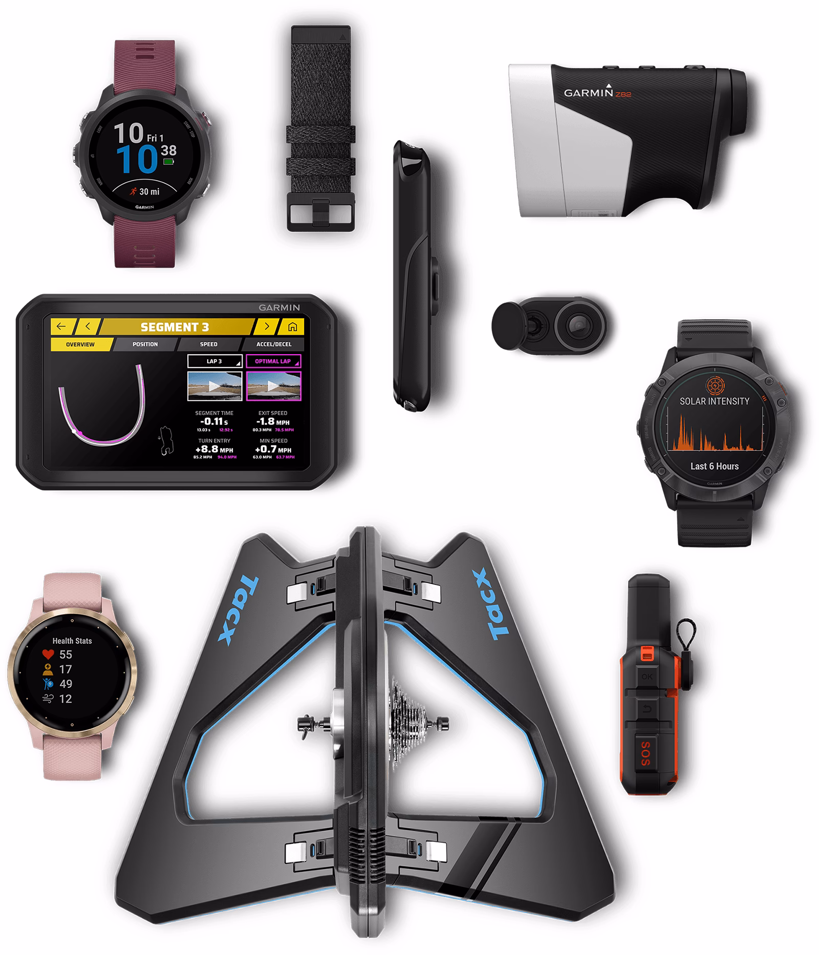 What if I'm allergic to Garmin?