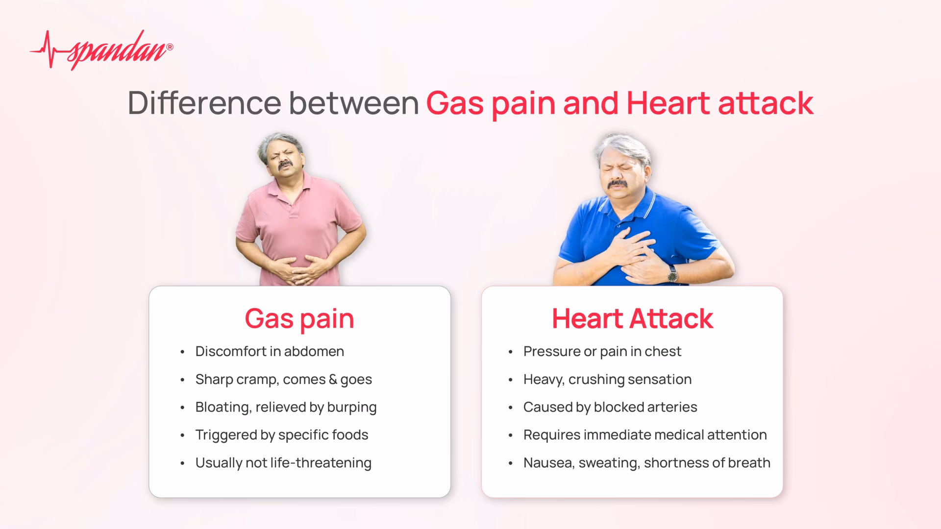 How does gas entrapment cause heart palpitations?