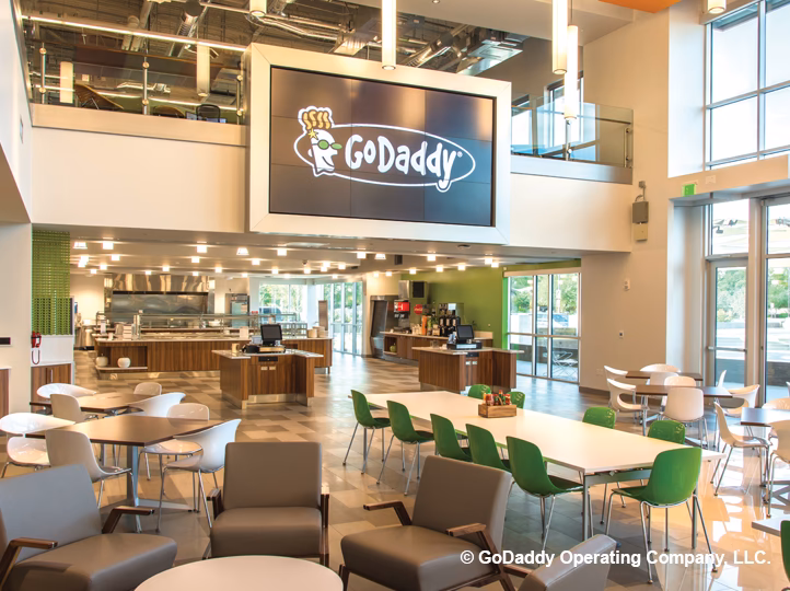 Where is GoDaddy Inc headquarters?