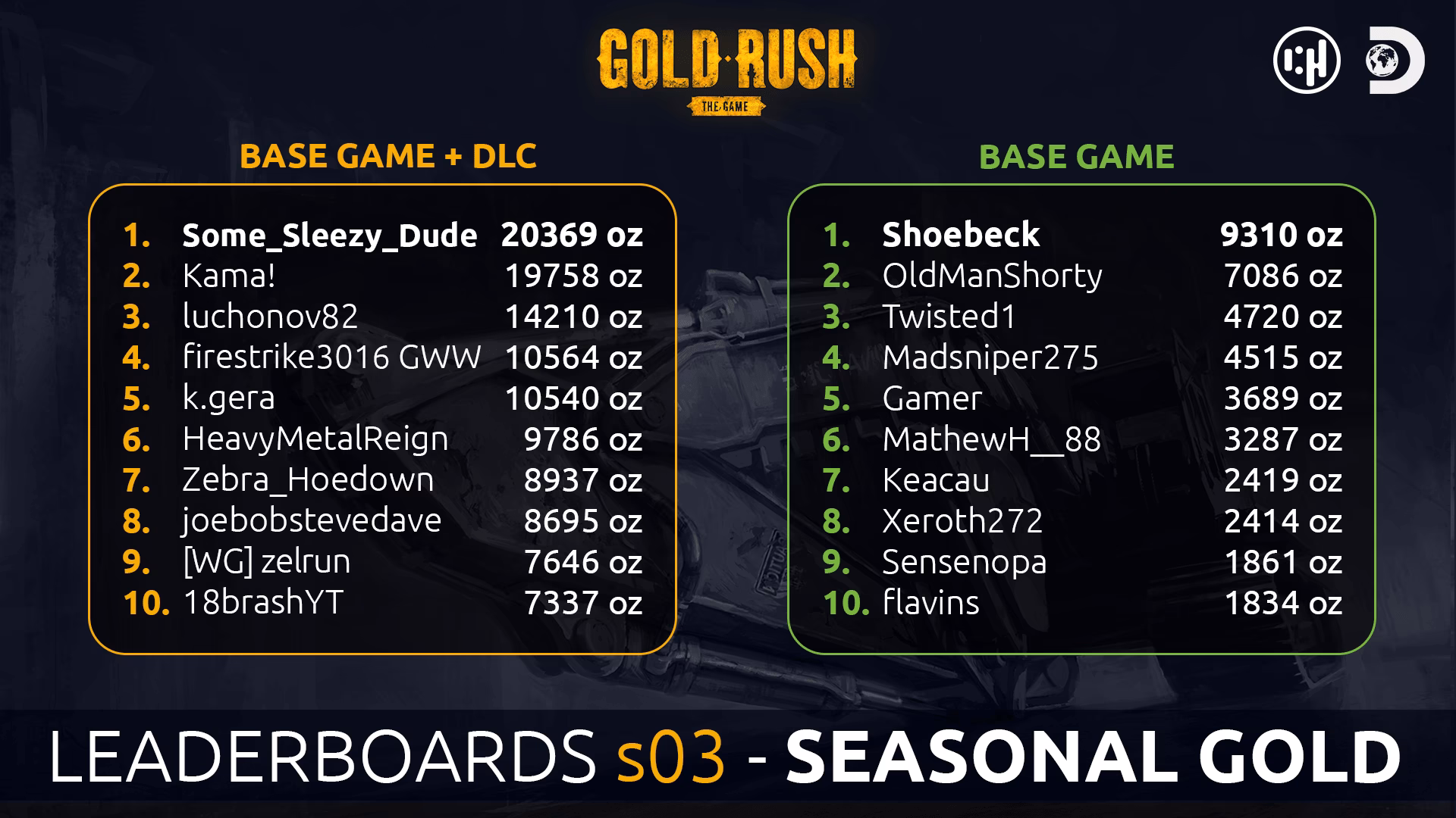 What is gold rush the game?