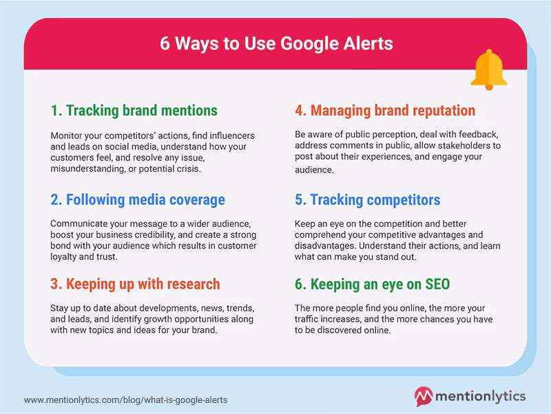 Should you set up Google Alerts with multiple keywords?