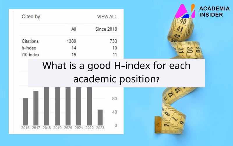 What is a h-index?