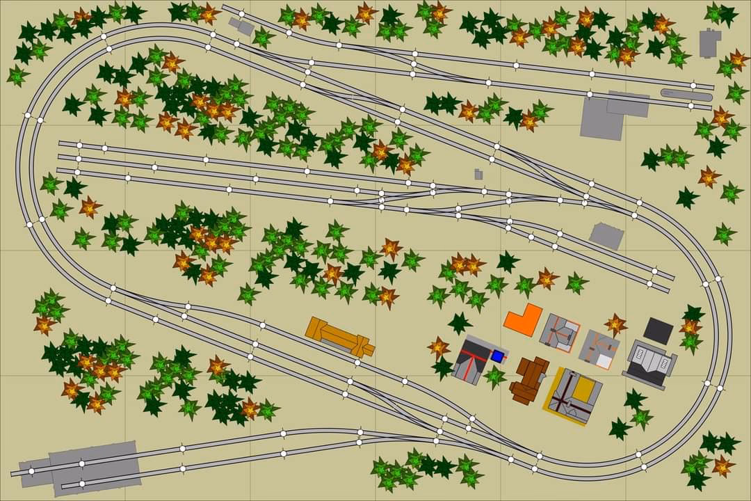 What is a Marklin Ho layout?