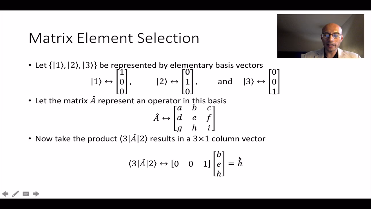 Which eigenstates are related by the factorized Hamiltonian?