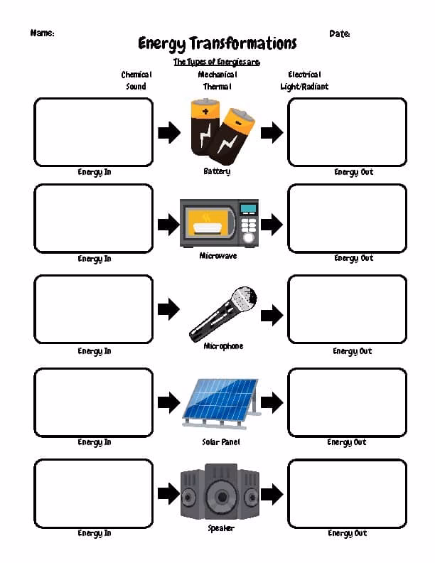 Where can I find the Eden Energy Medicine handout bank?