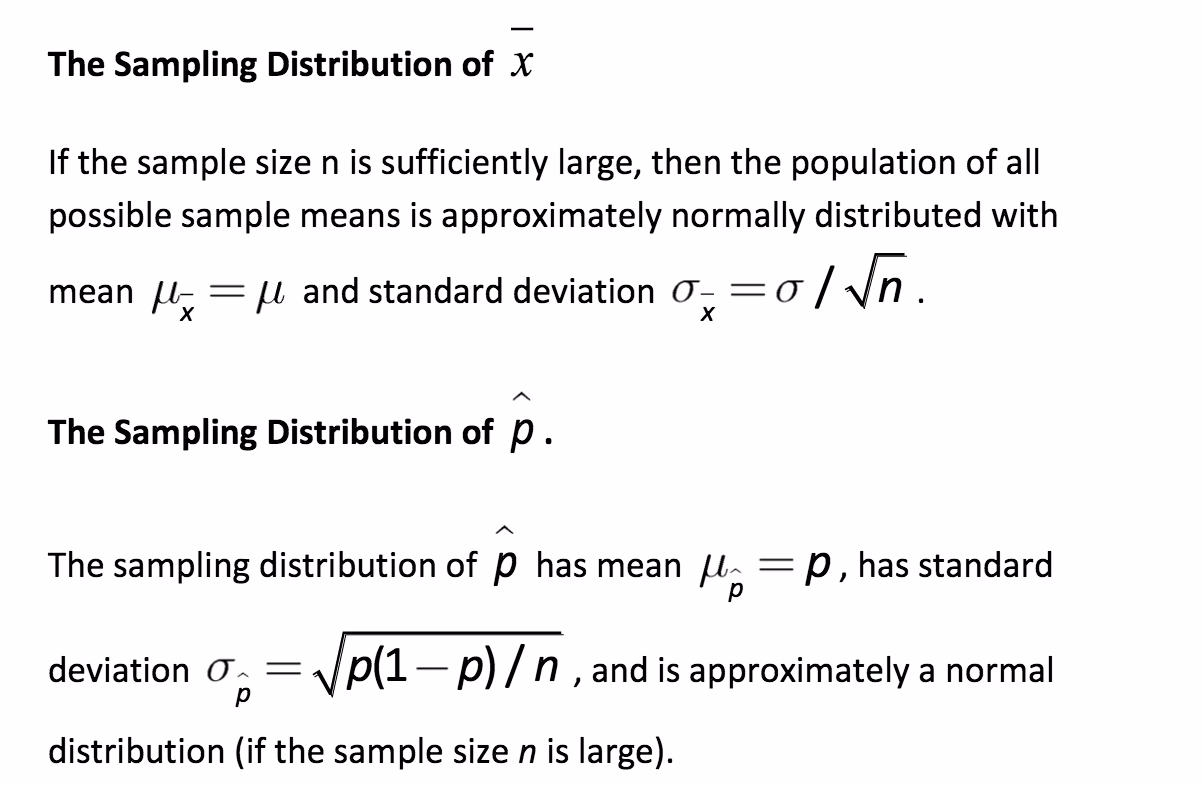 What does P hat mean in statistics?