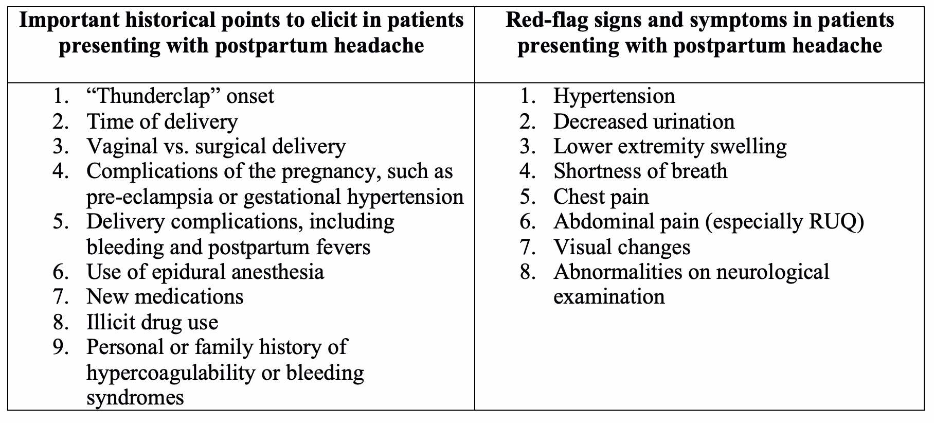 What causes headaches during the postpartum period?