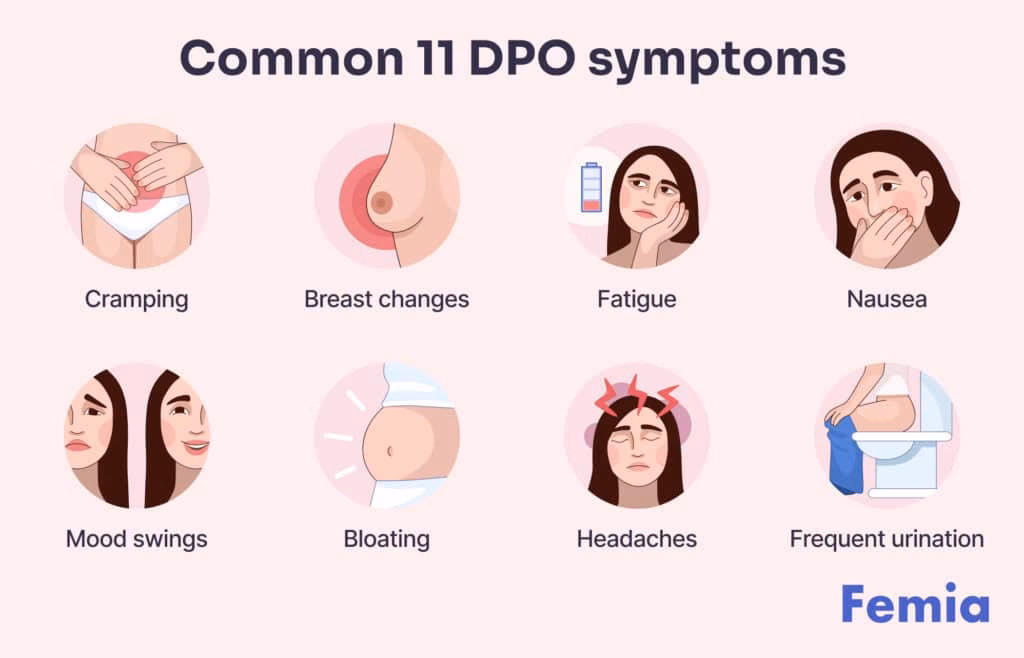 Are dull cramps a symptom of 7 DPO?