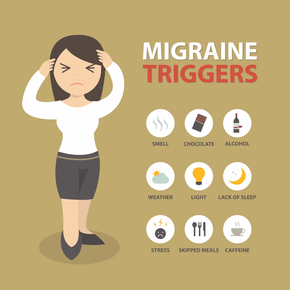 Can food allergies cause headaches?