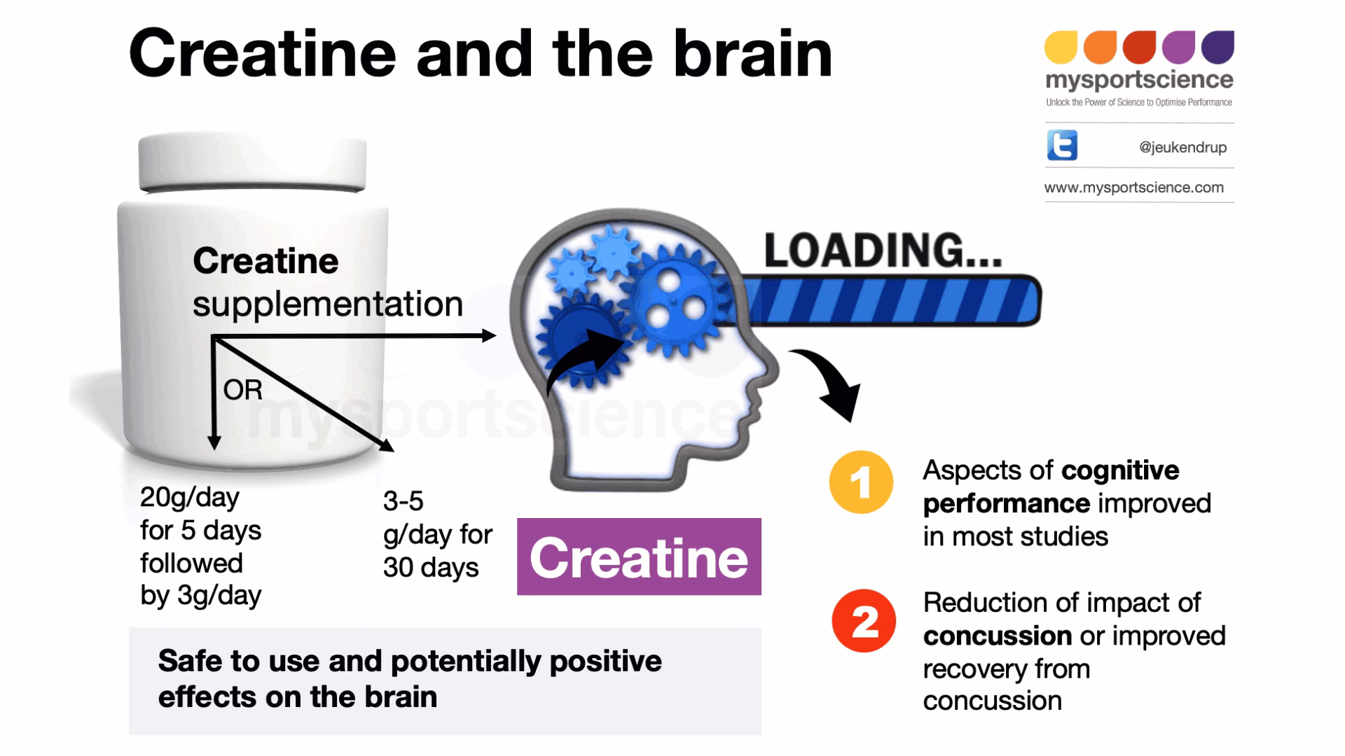 Can creatine cause headaches?