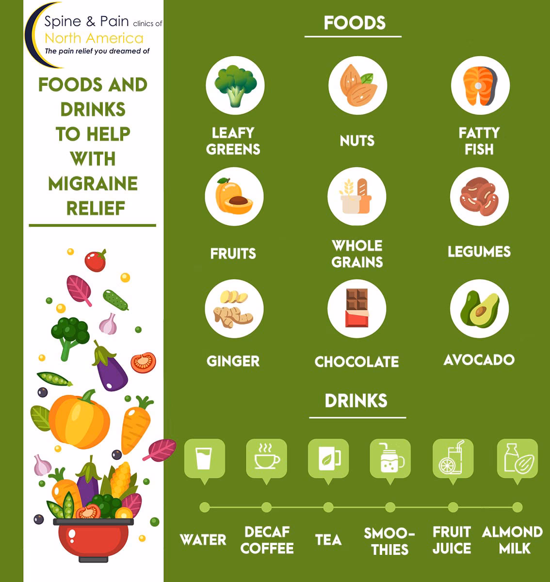 What foods cause headaches?