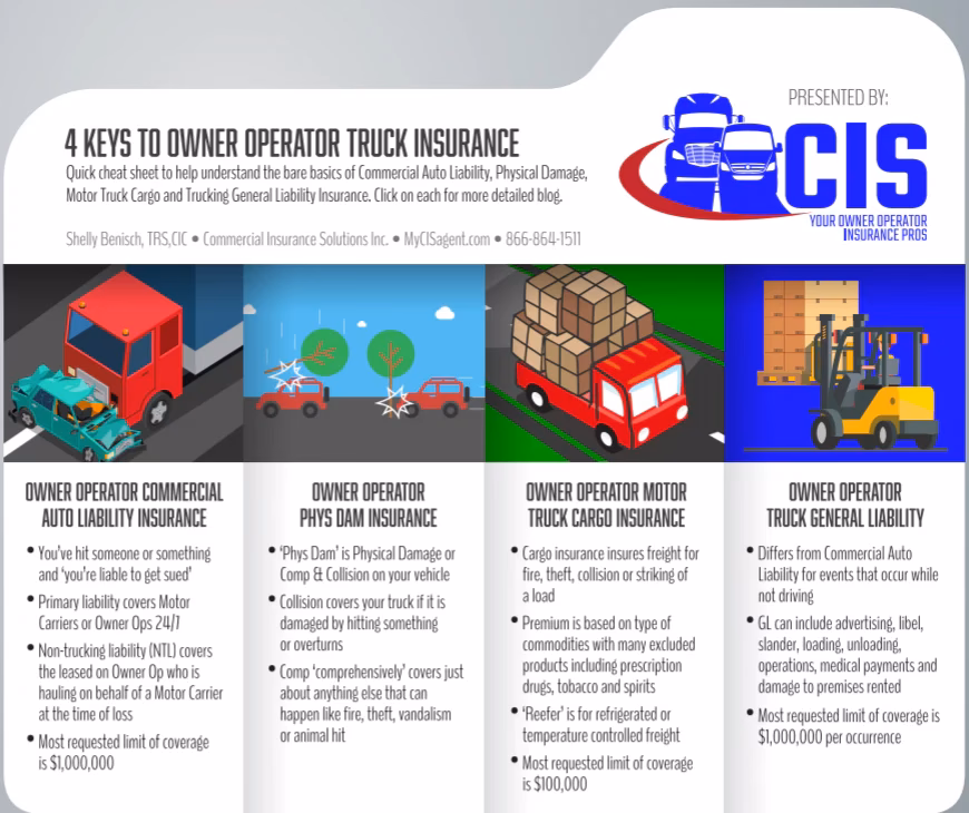 What responsibilities does a truck owner and operator have?