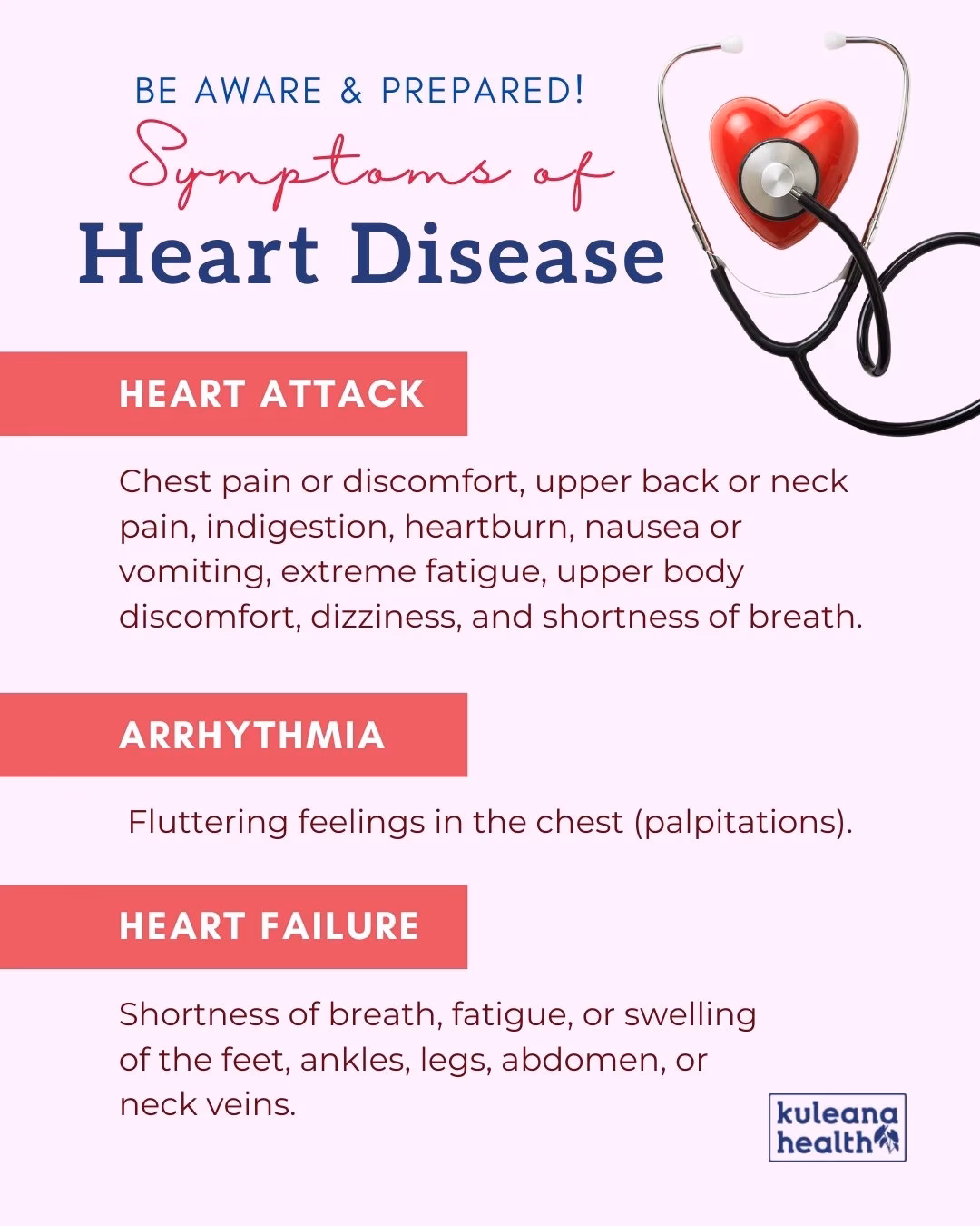 Can heart failure cause chest pain and diarrhea?