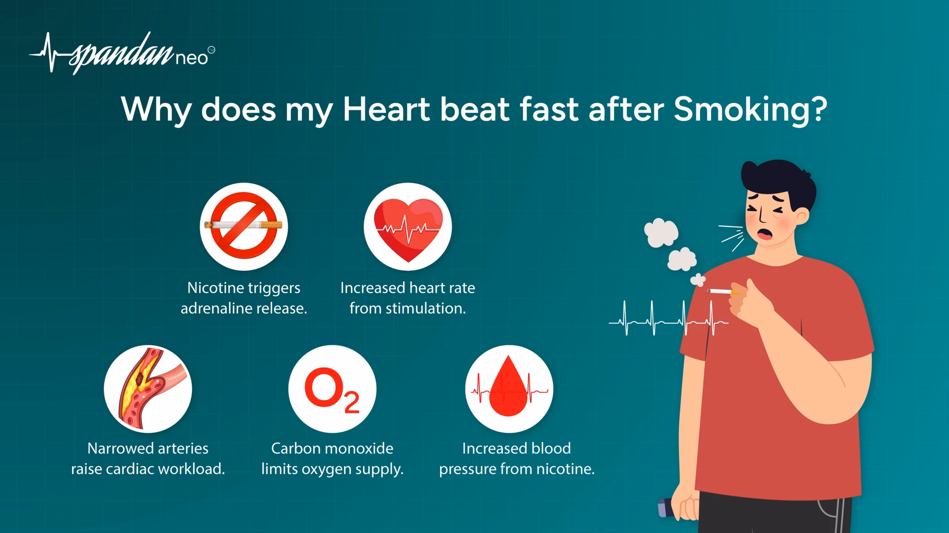 How long after smoking cessation does heart rate increase?